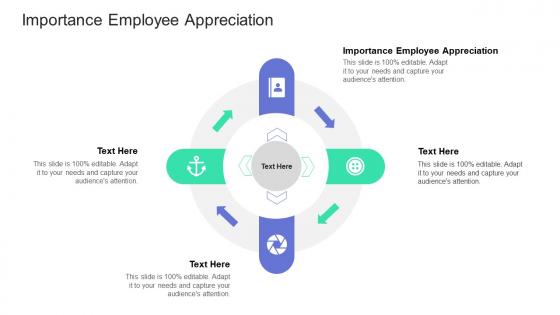 Importance Employee Appreciation In Powerpoint And Google Slides Cpb