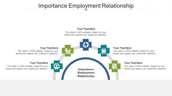 Importance Employment Relationship Ppt Powerpoint Presentation Outline Format Cpb