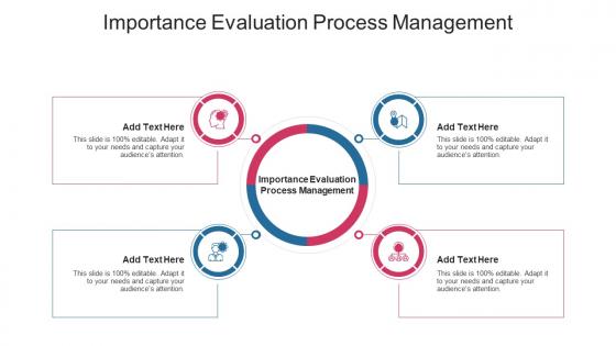 Importance Evaluation Process Management In Powerpoint And Google Slides Cpb
