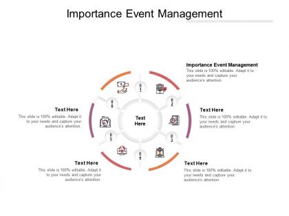 Importance event management ppt powerpoint presentation pictures backgrounds cpb