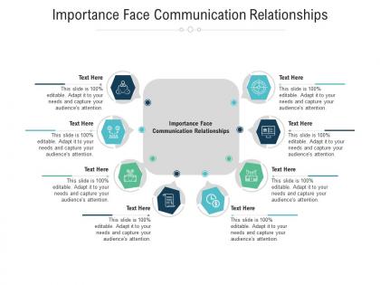 Importance face communication relationships ppt powerpoint presentation inspiration mockup cpb