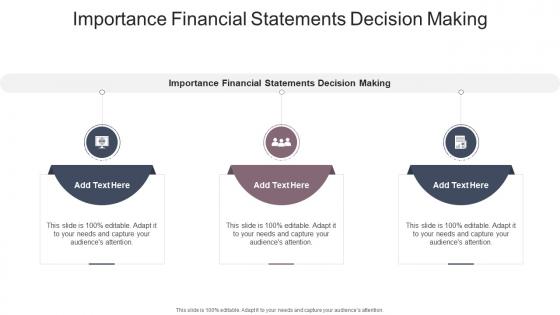 Importance Financial Statements Decision Making In Powerpoint And Google Slides Cpb