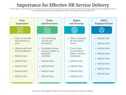 Importance for effective hr service delivery