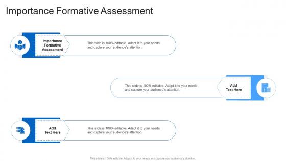 Importance Formative Assessment In Powerpoint And Google Slides Cpb