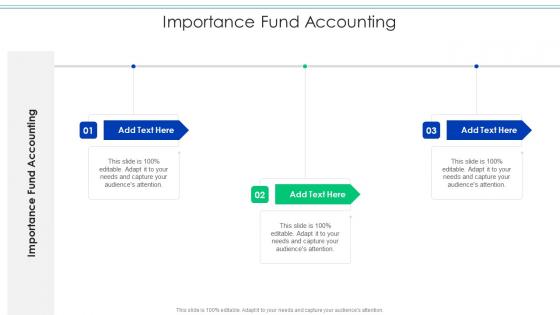 Importance Fund Accounting In Powerpoint And Google Slides Cpb
