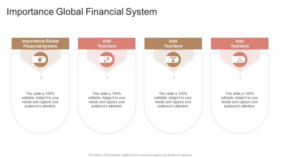 Importance Global Financial System In Powerpoint And Google Slides Cpb