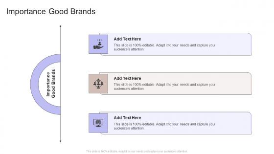 Importance Good Brands In Powerpoint And Google Slides Cpb