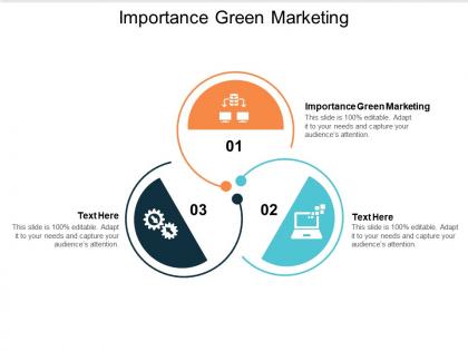 Importance green marketing ppt powerpoint presentation model slideshow cpb