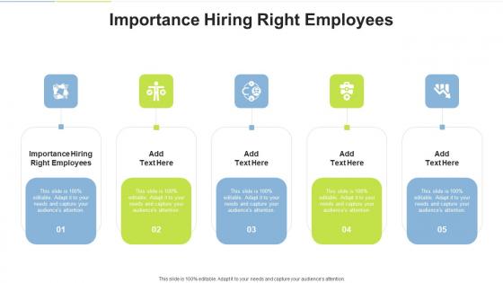 Importance Hiring Right Employees In Powerpoint And Google Slides Cpb