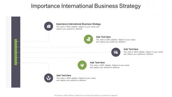 Importance International Business Strategy In Powerpoint And Google Slides Cpb