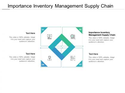 Importance inventory management supply chain ppt powerpoint presentation clipart cpb