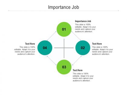 Importance job ppt powerpoint presentation icon layouts cpb