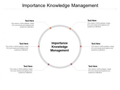 Importance knowledge management ppt powerpoint presentation file introduction cpb