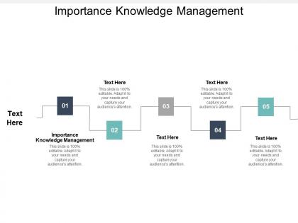 Importance knowledge management ppt powerpoint presentation inspiration layout ideas cpb
