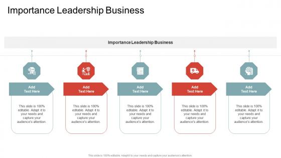 Importance Leadership Business In Powerpoint And Google Slides Cpb