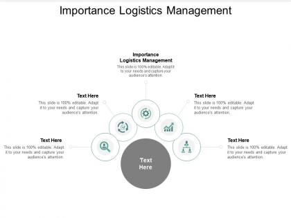 Importance logistics management ppt powerpoint presentation portfolio maker cpb