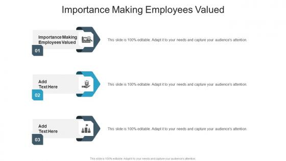 Importance Making Employees Valued In Powerpoint And Google Slides Cpb
