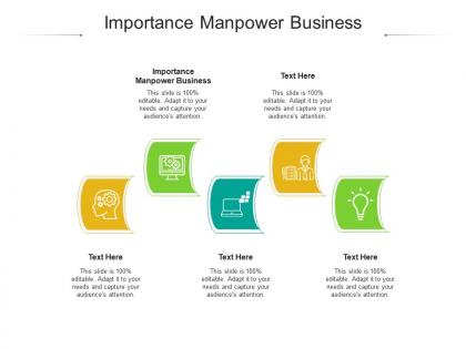 Importance manpower business ppt powerpoint presentation inspiration skills cpb