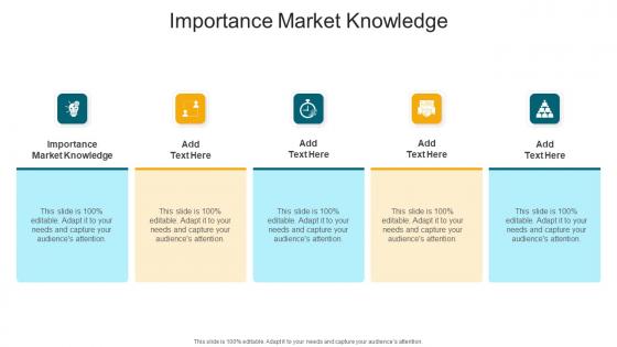 Importance Market Knowledge In Powerpoint And Google Slides Cpb