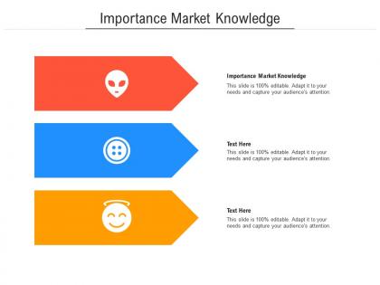 Importance market knowledge ppt powerpoint presentation show inspiration cpb