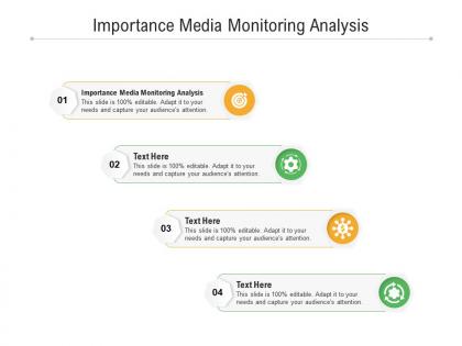 Importance media monitoring analysis ppt powerpoint presentation professional ideas cpb