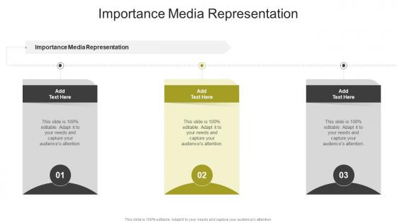 Importance Media Representation In Powerpoint And Google Slides Cpb