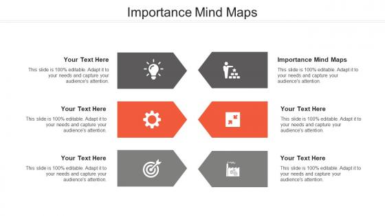 Importance mind maps ppt powerpoint presentation inspiration graphic tips cpb