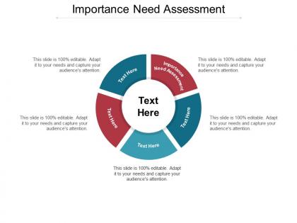 Importance need assessment ppt powerpoint presentation infographics example introduction cpb