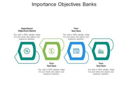 Importance objectives banks ppt powerpoint presentation infographic template format ideas cpb