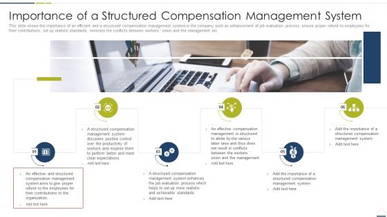 Importance of a structured compensation management system
