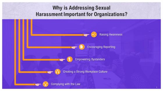 Importance Of Addressing Sexual Harassment For Organizations Training Ppt