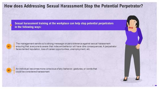 Importance Of Addressing Sexual Harassment For Potential Perpetrator Training Ppt