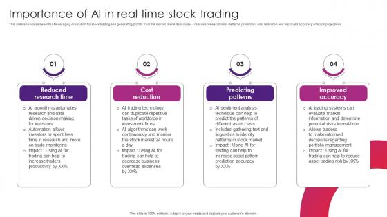 Importance Of AI In Real Time Stock The Future Of Finance Is Here AI Driven AI SS V