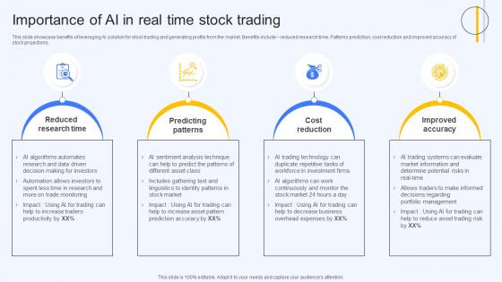 Importance Of Ai In Real Time Stock Trading Ai Finance Use Cases AI SS V