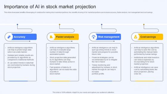 Importance Of Ai In Stock Market Projection Ai Finance Use Cases AI SS V