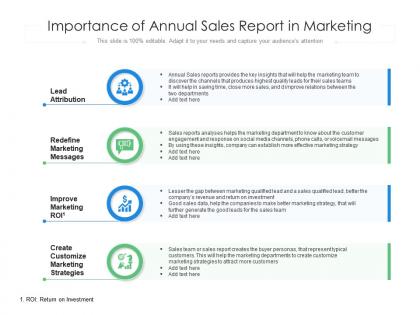 Importance of annual sales report in marketing