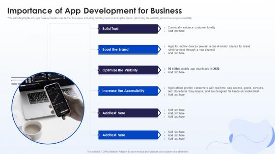 Importance Of App Development For Business Mobile Development Ppt Demonstration