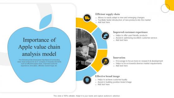 Importance Of Apple Value Chain Analysis Model