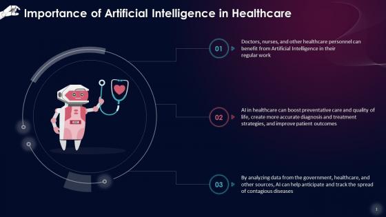 Importance Of Artificial Intelligence In Healthcare Training Ppt
