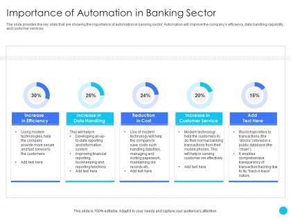 Importance of automation in banking sector challenges and opportunities ppt information