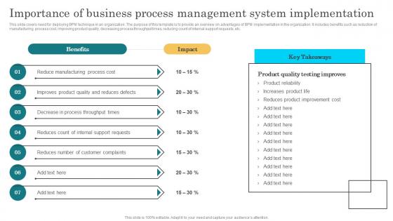 Importance Of Business Process Management Bpm Lifecycle Implementation Process
