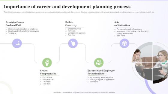 Importance Of Career And Development Planning Process