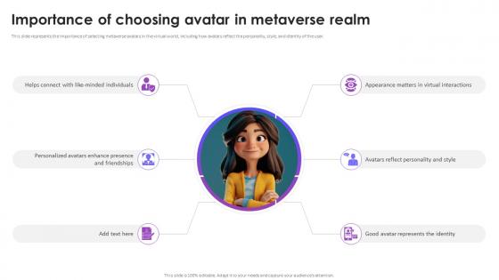 Importance Of Choosing Avatar In Metaverse Realm Metaverse Avatars