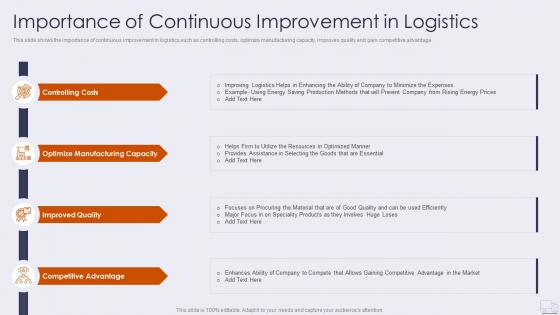 Importance of continuous improving logistics management operations