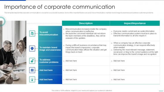 Importance Of Corporate Communication Corporate Communication Strategy