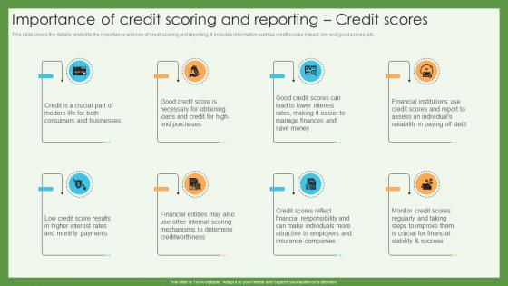 Importance Of Credit Scoring And Reporting Credit Scores Credit Scoring And Reporting Complete Guide Fin SS