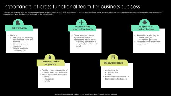 Importance Of Cross Functional Team For Business Success