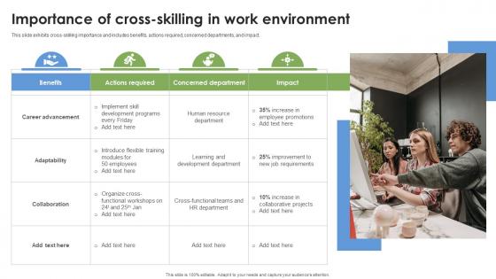 Importance Of Cross Skilling In Work Environment