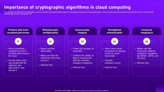 Importance Of Cryptographic Algorithms In Cloud Computing Cloud Cryptography