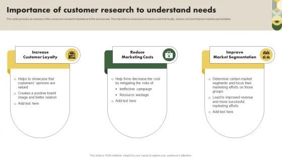 Importance Of Customer Research To Understand Needs Customer Research